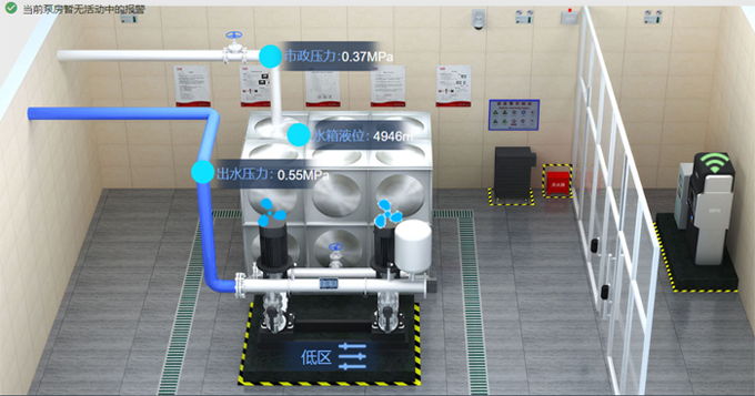 智能水務(wù)遠(yuǎn)程監(jiān)控平臺(tái)
